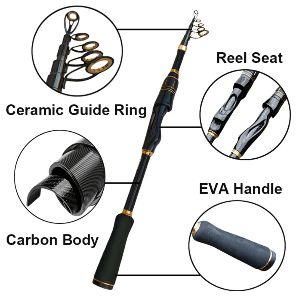 Conjunto de Vara de Pesca Tele - Spincast Reel avaliação e preço